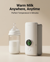 Zenvora™ Portable Bottle Warmer