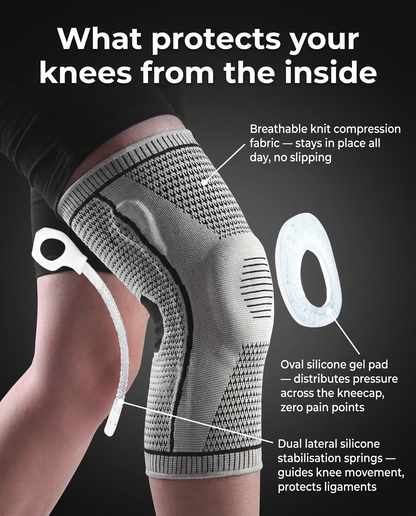 Zenvora FlexGuard™